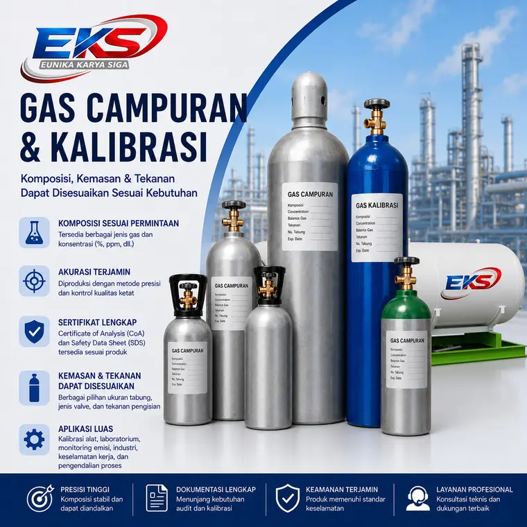 Gas Campuran & Kalibrasi